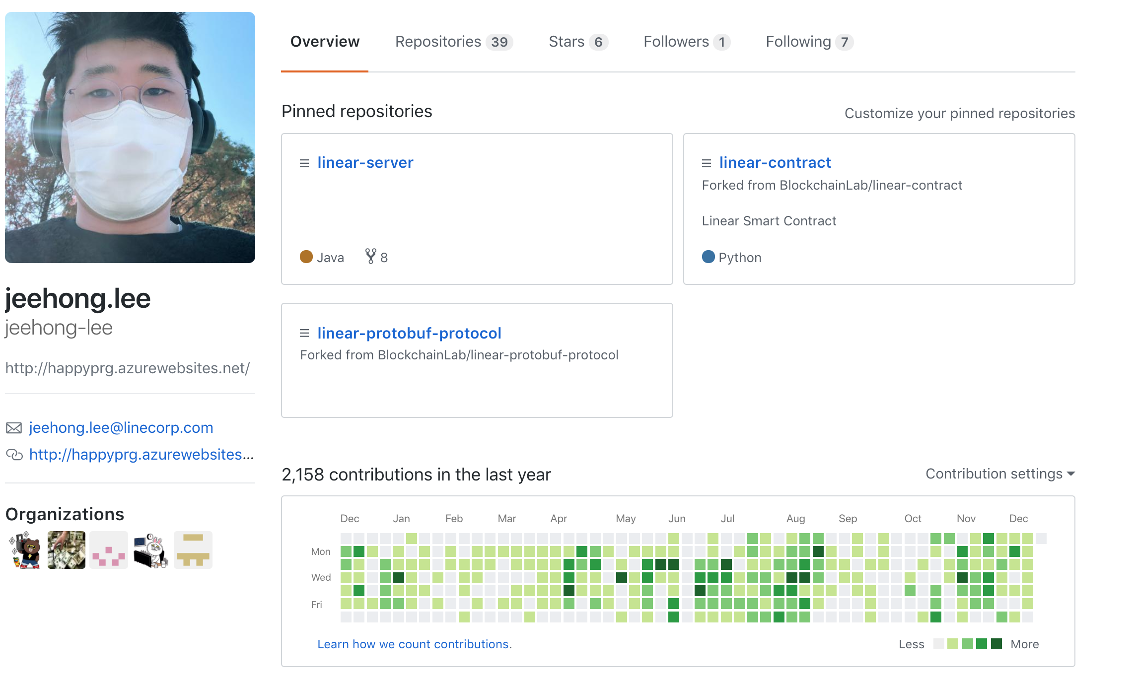 2018 Contributions